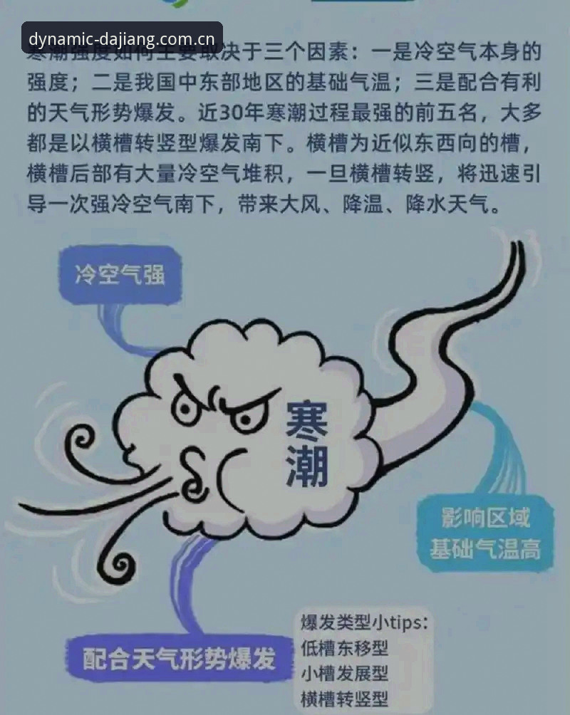 大江体育运动健身 3个关键因素解析:世界杯观赛热潮为何遭遇“签证寒流”?
