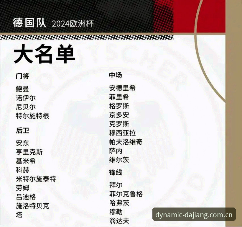 大江体育家庭锻炼方案 揭秘德国队26人世界杯名单背后的训练玄机:诺伊尔回归与“大江体育家庭锻炼方案”的底层逻辑